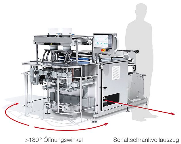 Detailbild Schlauchbeutelmaschine BVC TwinTube