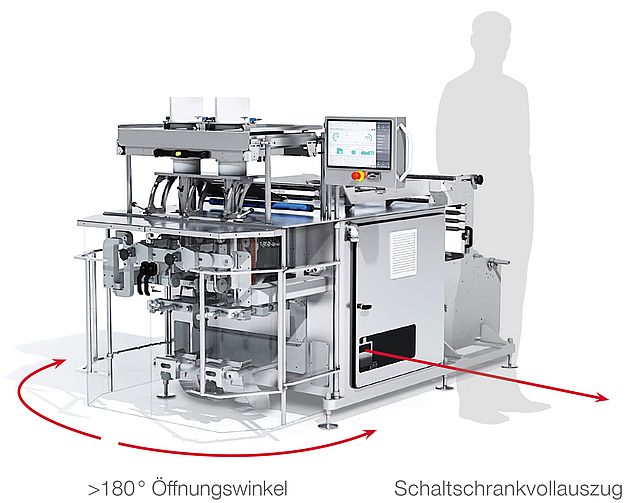 Detailbild Schlauchbeutelmaschine BVC TwinTube 