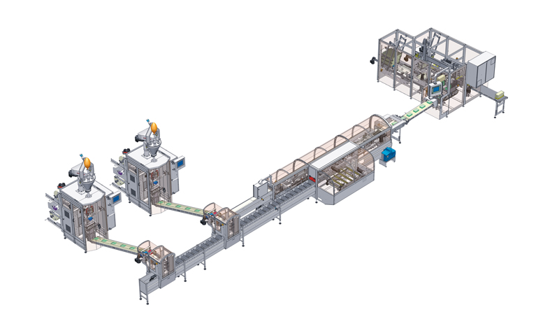 3D Darstellung einer Verpackungslinie bestehend aus einzelnen Verpackungsmaschinen
